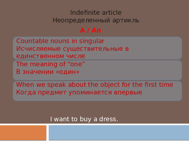 Indefinite article Неопределенный артикль A / An Countable nouns in singular Исчисляемые существительные в единственном числе The meaning of “one” В значении «один» When we speak about the object for the first time Когда предмет упоминается впервые I want to buy a dress. 