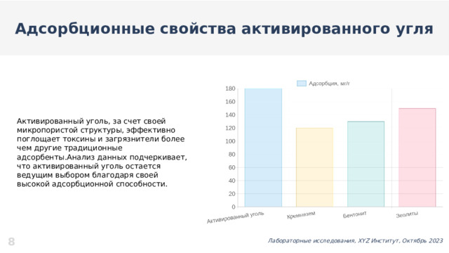 Адсорбционные свойства активированного угля Активированный уголь, за счет своей микропористой структуры, эффективно поглощает токсины и загрязнители более чем другие традиционные адсорбенты.Анализ данных подчеркивает, что активированный уголь остается ведущим выбором благодаря своей высокой адсорбционной способности. 8 Лабораторные исследования, XYZ Институт, Октябрь 2023  