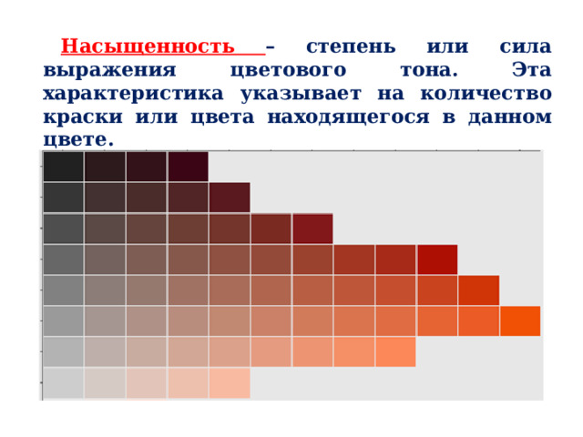 Насыщенность – степень или сила выражения цветового тона. Эта характеристика указывает на количество краски или цвета находящегося в данном цвете. 
