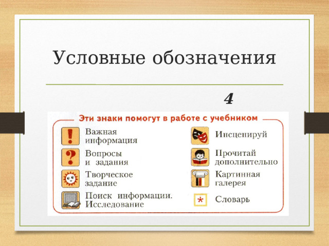 Условные обозначения 4 класс 