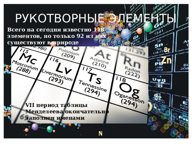 РУКОТВОРНЫЕ ЭЛЕМЕНТЫ Всего на сегодня известно 118 элементов, но только 92 из них существуют в природе VII период таблицы Менделеева окончательно заполнен именами   