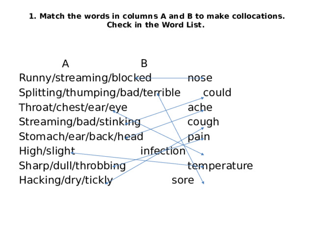 1. Match the words in columns A and B to make collocations. Check in the Word List.      A      B Runny/streaming/blocked    nose Splitting/thumping/bad/terrible   could Throat/chest/ear/eye     ache Streaming/bad/stinking    cough Stomach/ear/back/head    pain High/slight      infection Sharp/dull/throbbing     temperature Hacking/dry/tickly     sore         