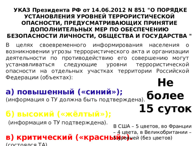  УКАЗ Президента РФ от 14.06.2012 N 851 