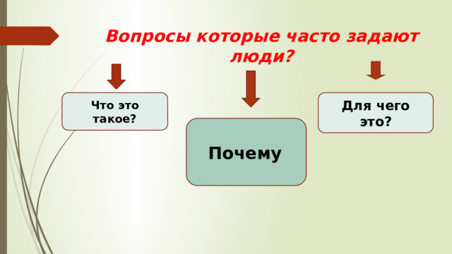 Вопросы которые часто задают люди? Что это такое? Для чего это? Почему  