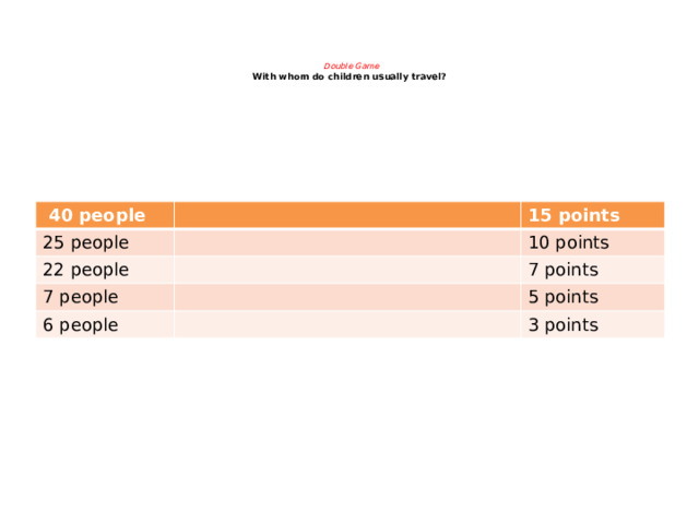     Double Game  With whom do children usually travel?     40 people 25 people 15 points 22 people 10 points 7 people 7 points 6 people 5 points 3 points 