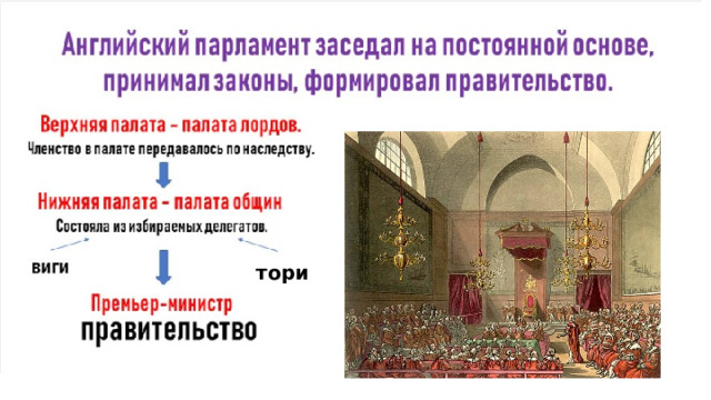 тори 