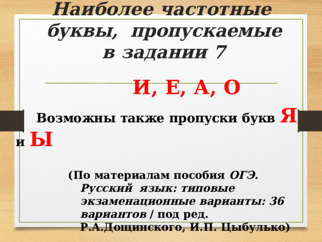 Наиболее  частотные буквы,  пропускаемые  в  задании  7  И,  Е,  А,  О  Возможны  также  пропуски  букв  Я  и Ы (По  материалам  пособия  ОГЭ.  Русский  язык:  типовые  экзаменационные  варианты:  36 вариантов  /  под  ред.  Р.А.Дощинского,  И.П. Цыбулько) 