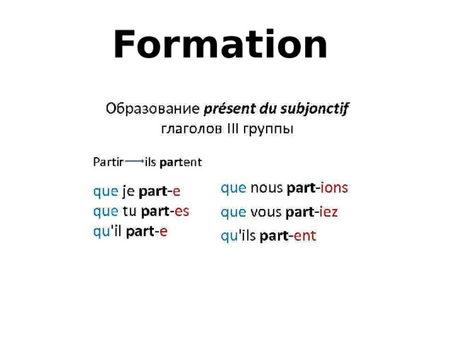 Formation 