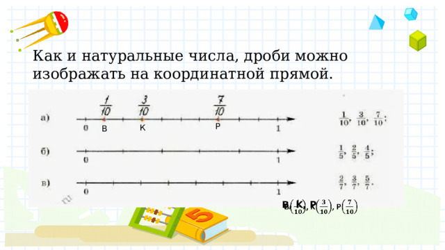 Как и натуральные числа, дроби можно изображать на координатной прямой. Р К B B, K, P    