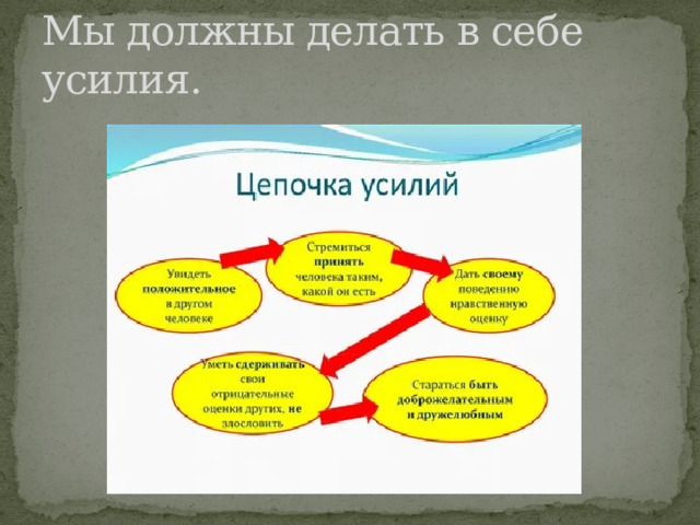 Мы должны делать в себе усилия. 