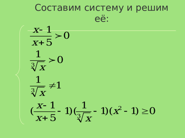 Составим систему и решим её: 