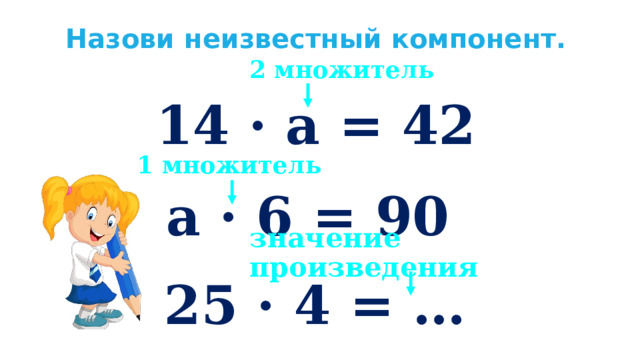 Назови неизвестный компонент. 2 множитель 14 · а = 42 1 множитель а · 6 = 90 значение произведения 25 · 4 = … 
