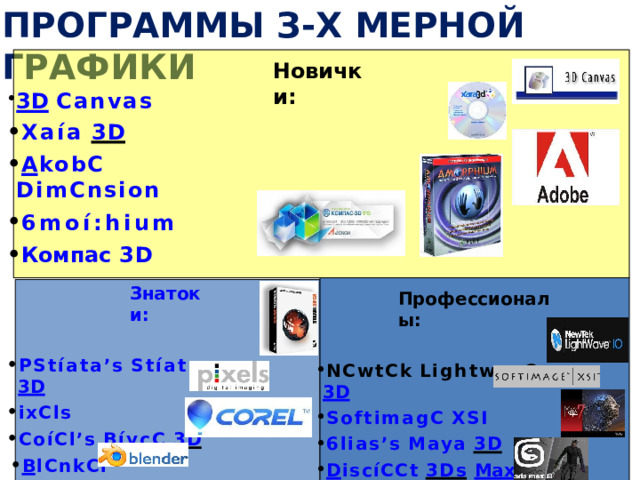 Программы з- х  мерной графики Новички : 3D  Canvas Хaía  3D A kobC  DimCnsion 6moí:hium Компас  3D Знатоки : PStíata’s  Stíata  3D ixCls CoíCl’s  BíycC  3D B lCnkCí Профессионалы : NCwtCk  LightwavC  3D SoftimagC  ХSI 6lias’s  Maya  3D D iscíCCt  3Ds  Max 