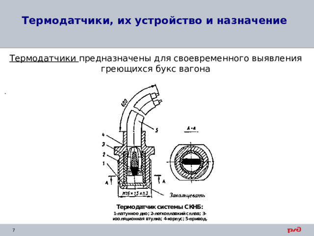 Термодатчики, их устройство и назначение    Термодатчики предназначены для своевременного выявления греющихся букс вагона . 