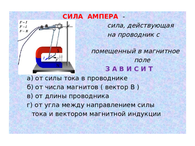  СИЛА АМПЕРА -  сила, действующая  на проводник с током,  помещенный в магнитное  поле  З А В И С И Т  а) от силы тока в проводнике  б) от числа магнитов ( вектор В )  в) от длины проводника  г) от угла между направлением силы  тока и вектором магнитной индукции  
