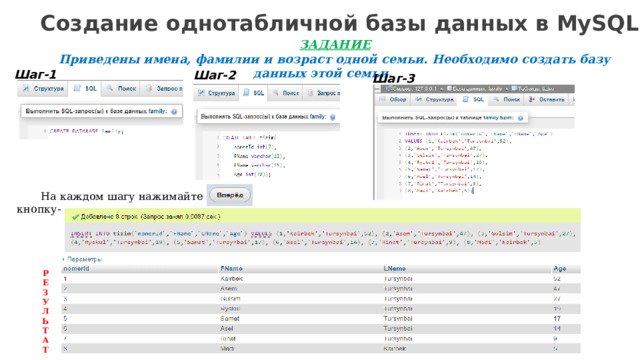 Создание однотабличной базы данных в MySQL ЗАДАНИЕ Приведены имена, фамилии и возраст одной семьи. Необходимо создать базу данных этой семьи. Шаг-1 Шаг-2 Шаг-3 На каждом шагу нажимайте кнопку- РЕЗУЛЬТАТ 