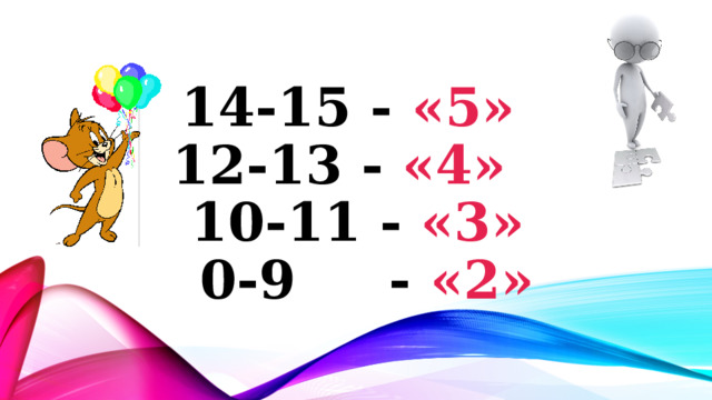 14-15 - «5»  12-13 - «4»  10-11 - «3»  0-9 - «2»