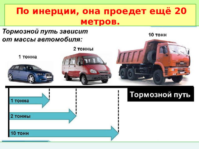  По инерции, она проедет ещё 20 метров. 