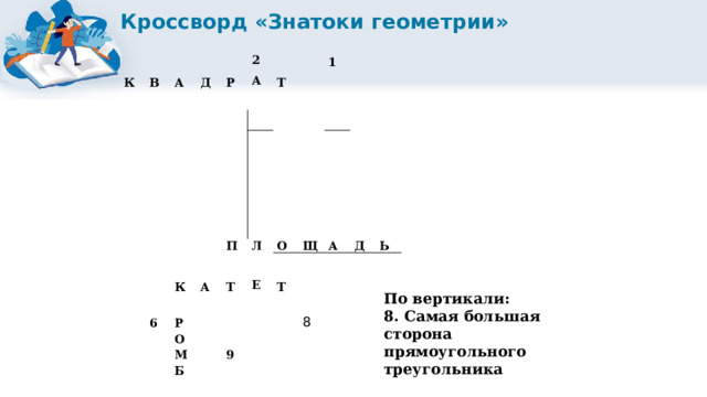 Кроссворд «Знатоки геометрии» К В     А Д   Р 2   А   Т     1 К П       А 6   Л   Т Р О   О Е Щ       Т А М   Д Б Ь 9 8 По вертикали: 8. Самая большая сторона прямоугольного треугольника 