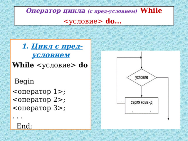 Оператор цикла (с пред-условием)  While  do…    1. Цикл с пред-условием While  do   Begin ;  ;  ;  . . .  End;  