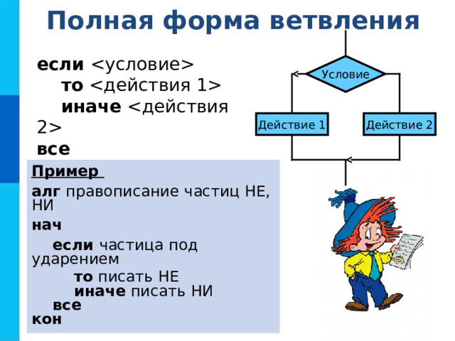 Полная форма ветвления если   то   иначе  все Условие Действие 1 Действие 2 Пример алг правописание частиц НЕ, НИ нач  если частица под ударением  то писать НЕ  иначе писать НИ  все кон 