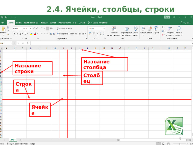 2.4. Ячейки, столбцы, строки Название столбца Название строки Столбец Строка Ячейка  