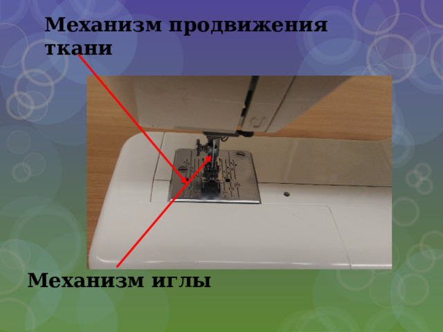 Механизм продвижения ткани Механизм иглы 