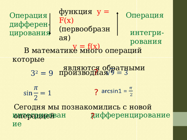   функция y = F(х) (первообразная)  y = f(х)    производная   Операция  интегри-  рования Операция дифферен-цирования  В математике много операций которые  являются обратными   ? 3 2 = 9     ?  Сегодня мы познакомились с новой операцией   интегрирование  дифференцирование ? 