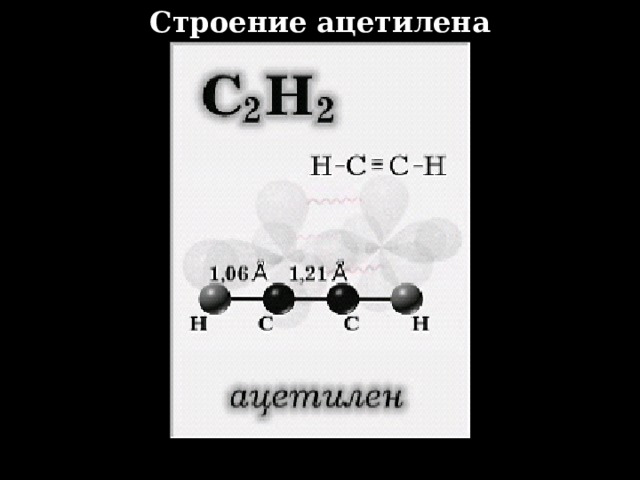 Строение ацетилена 