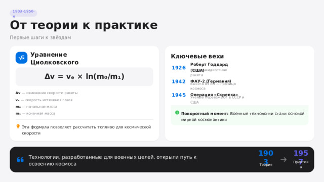 1903–1950-е От теории к практике Первые шаги к звёздам Ключевые вехи Уравнение Циолковского 1926 Роберт Годдард (США) Первая жидкостная ракета Δv = vₑ × ln(m₀/m₁) ФАУ-2 (Германия) 1942 Высота 84 км — граница космоса Δv — изменение скорости ракеты Операция «Скрепка» 1945 Учёные переезжают в СССР и США vₑ — скорость истечения газов m₀ — начальная масса Поворотный момент: Военные технологии стали основой мирной космонавтики m₁ — конечная масса Эта формула позволяет рассчитать топливо для космической скорости Технологии, разработанные для военных целей, открыли путь к освоению космоса 1903 1957 Теория Практика  