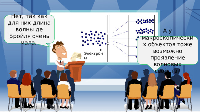 Нет, так как для них длина волны де Бройля очень мала. А у макроскопических объектов тоже возможно проявление волновых свойств? Электроны  