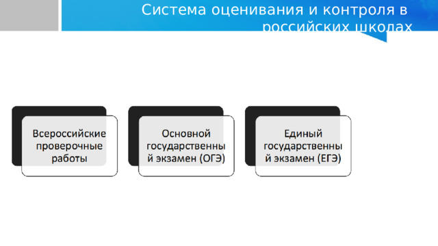 Система оценивания и контроля в  российских школах 