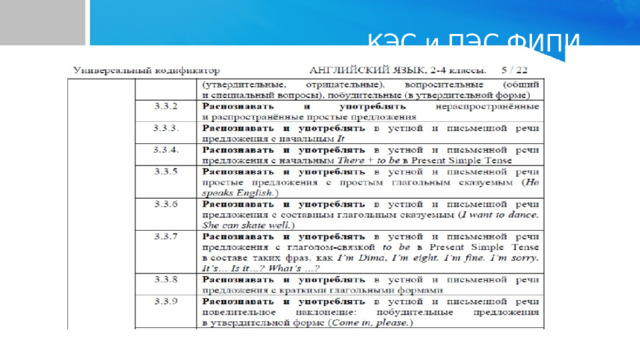 КЭС и ПЭС ФИПИ 