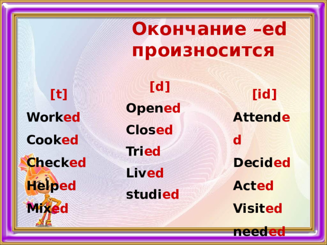    Окончание –ed  произносится [d] Open ed Clos ed Tri ed Liv ed studi ed [id] [t] Attend ed Work ed Decid ed Cook ed Check ed Act ed Visit ed Help ed need ed Mix ed 