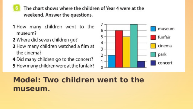 Model: Two children went to the museum . 