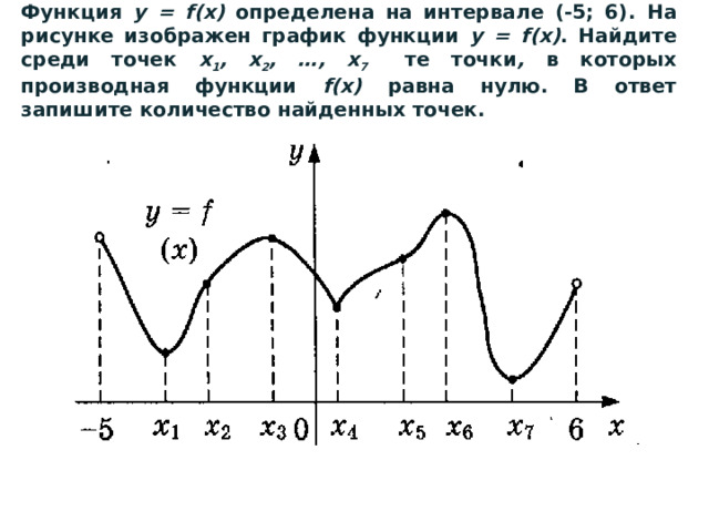 Функция y = f(x) определена на интервале (-5; 6).  На рисунке изображен график функции y = f(x) . Найдите среди точек х 1 , х 2 , …, х 7 те точки , в которых производная функции f(x) равна нулю. В ответ запишите количество найденных точек. 