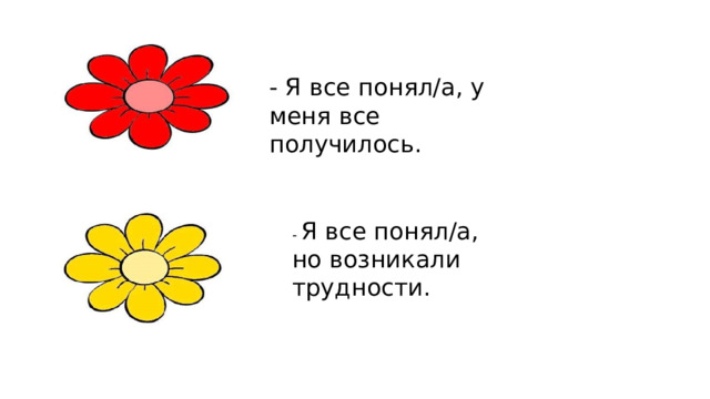 - Я все понял/а, у меня все получилось. - Я все понял/а, но возникали трудности. 