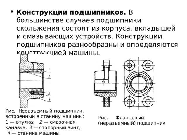 Конструкции подшипников. В большинстве случаев подшипники скольжения состоят из корпуса, вкладышей и смазывающих устройств. Конструкции подшипников разнообразны и определяются конструкцией машины.  Рис. Неразъемный подшипник, встроенный в станину машины: 1 — втулка; 2 — смазочная канавка; 3 — стопорный винт;  4 — станина машины Рис. Фланцевый (неразъемный) подшипник 
