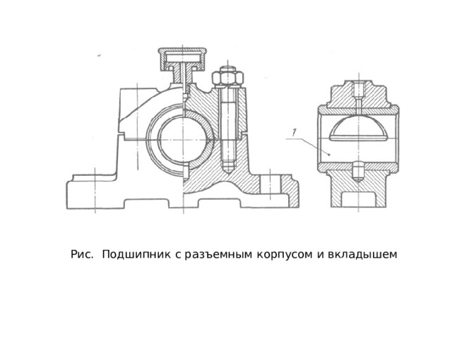 Рис. Подшипник с разъемным корпусом и вкладышем 