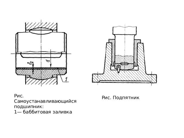 Рис. Самоустанавливающийся подшипник: 1— баббитовая заливка  Рис. Подпятник 