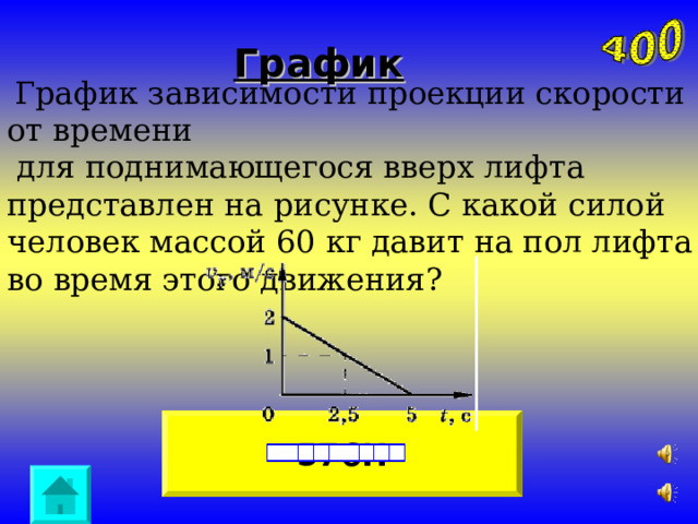 График   График зависимости проекции скорости от времени  для поднимающегося вверх лифта представлен на рисунке. С какой силой человек массой 60 кг давит на пол лифта во время этого движения? 576 Н 