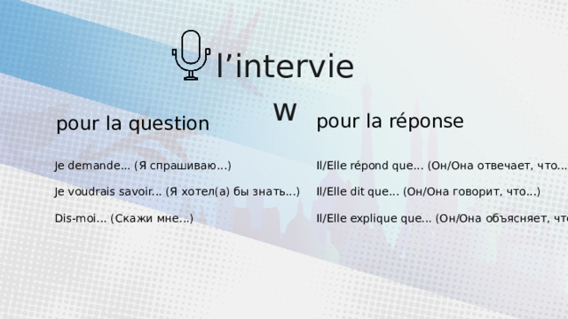  l’interview pour la réponsе pour la question Je demande... (Я спрашиваю...) Il/Elle répond que... (Он/Она отвечает, что...) Je voudrais savoir... (Я хотел(а) бы знать...)  Il/Elle dit que... (Он/Она говорит, что...) Il/Elle explique que... (Он/Она объясняет, что...) Dis-moi... (Скажи мне...) 