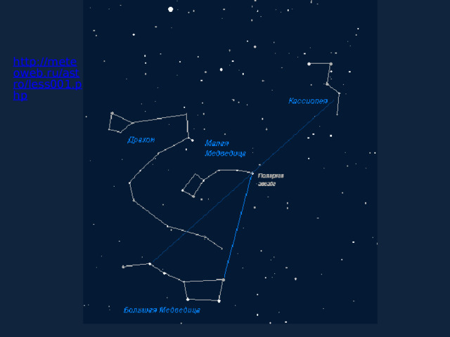 http://meteoweb.ru/astro/less001.php 