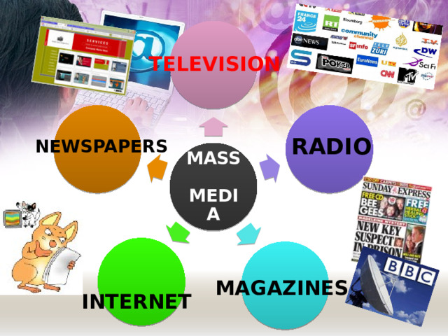 TELEVISION RADIO NEWSPAPERS MASS MEDIA  INTERNET MAGAZINES 