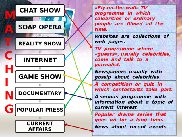 «Fly-on-the-wall» TV programme in which celebrities or ordinary people are filmed all the time. Websites are collections of web pages. TV programme where «guests», usually celebrities, come and talk to a journalist. Newspapers usually with gossip about celebrities. A competition or quiz in which contestants take part. A serious programme with information about a topic of current interest Popular drama series that goes on for a long time. News about recent events  CHAT SHOW MATC H ING SOAP OPERA REALITY SHOW INTERNET GAME SHOW DOCUMENTARY POPULAR PRESS CURRENT AFFAIRS  