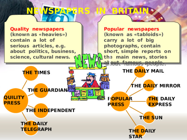 NEWSPAPERS IN BRITAIN Quality newspapers (known as «heavies») contain a lot of serious articles, e.g. about politics, business, science, cultural news. Popular newspapers (known as «tabloids») carry a lot of big photographs, contain short, simple reports on the main news, stories about famous people. THE DAILY MAIL THE TIMES THE DAILY MIRROR THE GUARDIAN QUILITY PRESS THE DAILY POPULAR EXPRESS PRESS THE INDEPENDENT THE SUN THE DAILY TELEGRAPH THE DAILY STAR 