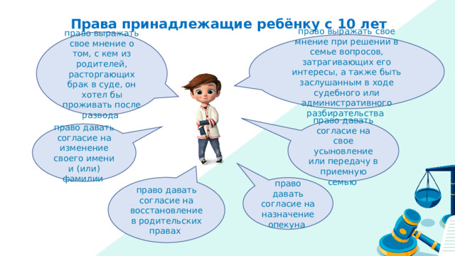 Права принадлежащие ребёнку с 10 лет право выражать свое мнение о том, с кем из родителей, расторгающих брак в суде, он хотел бы проживать после развода право выражать свое мнение при решении в семье вопросов, затрагивающих его интересы, а также быть заслушанным в ходе судебного или административного разбирательства право давать согласие на свое усыновление или передачу в приемную семью право давать согласие на изменение своего имени и (или) фамилии право давать согласие на восстановление в родительских правах право давать согласие на назначение опекуна 