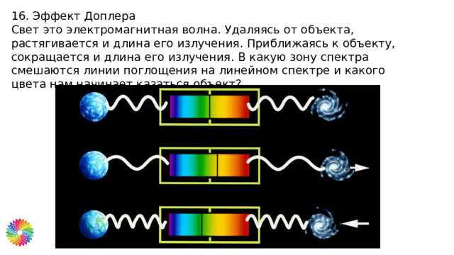 16. Эффект Доплера Свет это электромагнитная волна. Удаляясь от объекта, растягивается и длина его излучения. Приближаясь к объекту, сокращается и длина его излучения. В какую зону спектра смешаются линии поглощения на линейном спектре и какого цвета нам начинает казаться объект? 