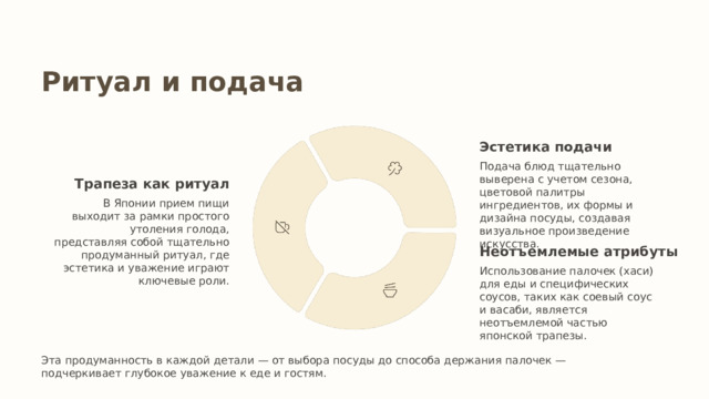 Ритуал и подача Эстетика подачи Подача блюд тщательно выверена с учетом сезона, цветовой палитры ингредиентов, их формы и дизайна посуды, создавая визуальное произведение искусства. Трапеза как ритуал В Японии прием пищи выходит за рамки простого утоления голода, представляя собой тщательно продуманный ритуал, где эстетика и уважение играют ключевые роли. Неотъемлемые атрибуты Использование палочек (хаси) для еды и специфических соусов, таких как соевый соус и васаби, является неотъемлемой частью японской трапезы. Эта продуманность в каждой детали — от выбора посуды до способа держания палочек — подчеркивает глубокое уважение к еде и гостям. 