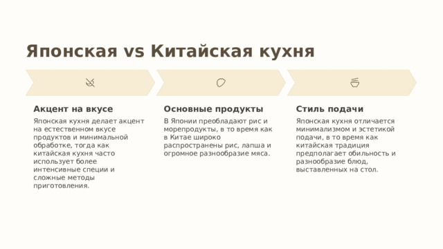 Японская vs Китайская кухня Акцент на вкусе Основные продукты Стиль подачи Японская кухня делает акцент на естественном вкусе продуктов и минимальной обработке, тогда как китайская кухня часто использует более интенсивные специи и сложные методы приготовления. В Японии преобладают рис и морепродукты, в то время как в Китае широко распространены рис, лапша и огромное разнообразие мяса. Японская кухня отличается минимализмом и эстетикой подачи, в то время как китайская традиция предполагает обильность и разнообразие блюд, выставленных на стол. 